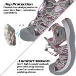 GRITION Hiking Sandals Women Sport Adjustable Close Toe Sandal with Arch Support Travel Summer Beach Outdoor Light Weight Water Shoes 8US/39EU 2401
