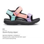 vibdiv Girls Sandals Kids Adjustable Strap Lightweight Sport Sandals Beach Outdoor Shoes for Girls Orange Purple Little Kid Size 11