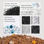 12-Pack Pet Food Desiccant Bags for Freshness