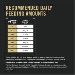 Purina Pro Plan Beef & Veggies Wet Dog Food