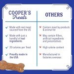 Cooper's Easy Dog Biscuit Baking Starter Kit