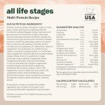 Canidae All Life Stages Multi-Protein Dry Dog Food