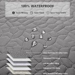 Waterproof Washable Dog Blanket - Anti-Slip 82x82