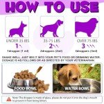 15 in 1 Dog Multivitamin Drops for Dogs - Dog Vitamins & Supplements Natural Dog Multivitamins and Minerals - Glucosamine, MSM for Skin & Coat, Heart Health, Bones, Joint, Immune System Support