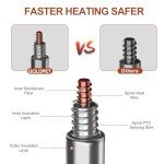 GOLOPET Large Dog Heating Pad 34x21in Waterproof Pet Heating Pad for Dogs Smart Thermostat Switch, Whelping Supplies Heated Dog Bed,Adding Wire Rope Wires Puppy Heating Pad Mat-Whelping Box for Dogs