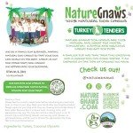 Nature Gnaws USA Turkey Tenders (1Lb) - Delicious Grain-Free Dog Treats for Small, Medium & Large Breeds - Natural Jerky Chews for Dogs.