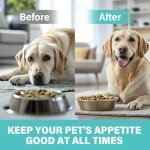 Liquid Collagen for Dogs, Collagen for Dogs, Dog Collagen, Itch Relief for Dogs,Collagen Supplement for Dogs, Supports Joints and Digestive System Health - 2 fl oz