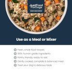 JustFoodForDogs JustFresh Home-Cooked Chicken Dog Food with No Preservatives, Resealable Packaging, Human Grade Wet Dog Food, 12 oz - 7 Pack