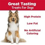 Country Kitchen Duck Jerky Tender Dog Treats, High Protein, Low Fat, No Artificial Colors, 16 oz