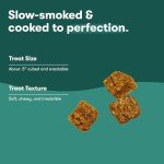 Jinx Chicken Bites, Soft Jerky Dog Treats, Slow-Smoked Real Chicken, Low-Calorie and Packed with Flavor, No Fillers, Bite-Sized Snack, 5oz