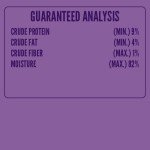 A Strong Heart Wet Dog Food Cups, Porterhouse Steak Flavor - 3.5 oz Cups (Pack of 12), Made in The USA with Real Beef