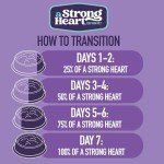 A Strong Heart Wet Dog Food Cups, Porterhouse Steak Flavor - 3.5 oz Cups (Pack of 12), Made in The USA with Real Beef