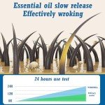 Flea Collar for Dogs, Flea and Tick Collar for Dogs, Dog Flea Collar Long Flea and Tick Prevention, Dog Flea and Tick Collar, Adjustable, Flea Collar One Size Fits All Dogs 2 Pack