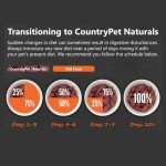 CountryPet Naturals New Zealand Frozen Dog Rolls Lamb, Pasture-Raised & Free-Range, Gently Pasteurized Raw Dog Food, Protein-Rich, Natural & Healthy (8 Rolls/case)