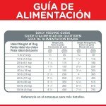 Hill's Science Diet Perfect Weight, Adult 1-6, Weight Management Support, Dry Dog Food, Chicken Recipe, 25 lb Bag