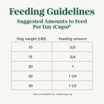 Nutro Ultra Adult Small Breed Dry Dog Food, Chicken, Lamb and Salmon Protein Trio, 12 lb. Bag