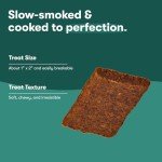 Jinx Tenders Chicken Jerky Dog Treats, All Natural Ingredients, Soft & Chewy, Low-Calorie, Slow-Smoked Chicken & Sweet Potato, No Fillers, 5oz