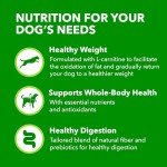 IAMS Healthy Weight Control Dry Dog Food, 15 lb