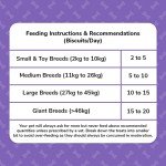 Heads Up For Tails Dog Biscuits Non Veg - Treats Cookies (320 Gm Each, Chicken Liver) - Pack of 2