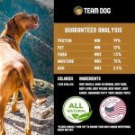 Team Dog Raw Frozen Beef & Herring Dog Food