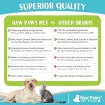Raw Paws Goat Recipe Dog Food Rolls - 20 Pack