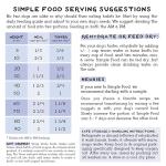 Duck Recipe Freeze-Dried Raw Dog Food - 48oz