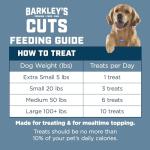 Frozen Raw Turkey Necks Dog Treats - 16 Oz