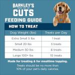 Barkley’s Frozen Raw Turkey Gizzards Dog Treats