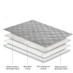 Ameritex Reversible Waterproof Dog Bed Cover