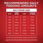 Purina ONE Classic Ground Chicken and Brown Rice Entree Adult Wet Dog Food - (Pack of 12) 13 oz. Cans