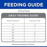 Hill's Natural Jerky Strips, All Life Stages, Great Taste, Dog Treats, Beef, 7.1 oz Bag