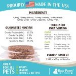 Raw Paws Signature Blend Pet Food for Dogs & Cats - Turkey Recipe - 8-oz Patties, 20-lb - Made in USA Small-Batch Raw Frozen Dog Food - Frozen Raw Cat Food - Raw Food for Dogs - Raw Diet Dog Food