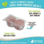 Raw Paws Signature Blend Pet Food for Dogs & Cats - Turkey Recipe - 8-oz Patties, 20-lb - Made in USA Small-Batch Raw Frozen Dog Food - Frozen Raw Cat Food - Raw Food for Dogs - Raw Diet Dog Food