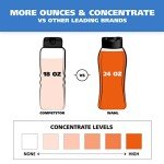 Wahl USA Flea & Tick Repelling Dog Shampoo – Defense Formula with Rosemary & Cedar – 24 Oz - 820007A