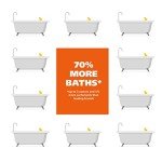 Wahl USA Flea & Tick Repelling Dog Shampoo – Defense Formula with Rosemary & Cedar – 24 Oz - 820007A