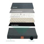 Indestructible Dog Bed Durable Orthopedic Dog Beds for Large Dogs Chew Proof Dog Bed with Removable Washable Cover Outdoor Dog Bed Waterproof Big Dog Bed for Create Pet Beds for Large Dogs(Grey)