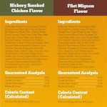 PEDIGREE CHOICE CUTS IN GRAVY Adult Soft Wet Dog Food 30-Count Variety Pack, 3.5 oz Pouches