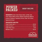 Wellness CORE Power Packed Dog Treats, Grain-Free Tender Jerky Treats, Made in USA (Beef Recipe, 4-Ounce Bag)