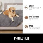 Gorilla Grip 100% Waterproof Pet Blanket, Dog Friendly Soft Sofa Throw Essential for Small Dogs, Cats, Tear and Slip Resistant Leakproof Couch Cushion Protector Indoor Furniture Cover, 30x70 Charcoal