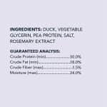 Amazon Brand - Wag Soft & Tender American Jerky Dog Treats – Duck Bites, 16 Ounce (Pack of 1)