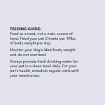 Amazon Brand - Wag Soft & Tender American Jerky Dog Treats – Duck Bites, 16 Ounce (Pack of 1)