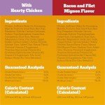 PEDIGREE CHOPPED GROUND DINNER Adult Soft Wet Dog Food 30-Count Variety Pack, 3.5 oz Pouches (Pack of 30)