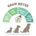 Nature Gnaws Beef Trachea Crunch Wraps for Dogs (3 Count) - Long Lasting Natural Beef Jerky Dog Chew Bones - Rawhide Free