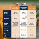 Panther Armor 12-Pack Furniture Protectors from Cats Scratch - Anti Scratch Couch Guards - Sofa Corner Cats & Dogs Scratching Training Tape Deterrent