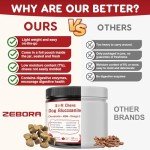 Glucosamine for Dogs, Joint Supplement for Dogs with Chondroitin, MSM, Omega-3, Turmeric and Vitamins for Pain Relief, Dog Joint Supplement with Calcium and Phosphorus for Bone Health, 120 Soft Chews