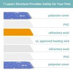 Heated Pet Pad for Cats and Dogs (18"x18")