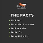 Green Lipped Mussels Joint Supplement for Pets