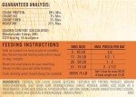 Milo's Kitchen Homestyle Dog Treats, Chicken Jerky, 8.5 Ounce, High Protein, No Artificial Flavors