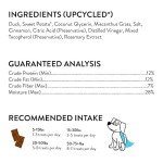 Shameless Pets Jerky Dog Treats, Duck-Tato - Healthy Dog Chews for Digestion Support with Fiber - Dog Treats with Real Cage-Free Duck - Free from Grain, Corn & Soy - 1-Pack