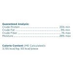 Blue Buffalo Nudges Jerky Cuts Natural Dog Treats Chicken Bag